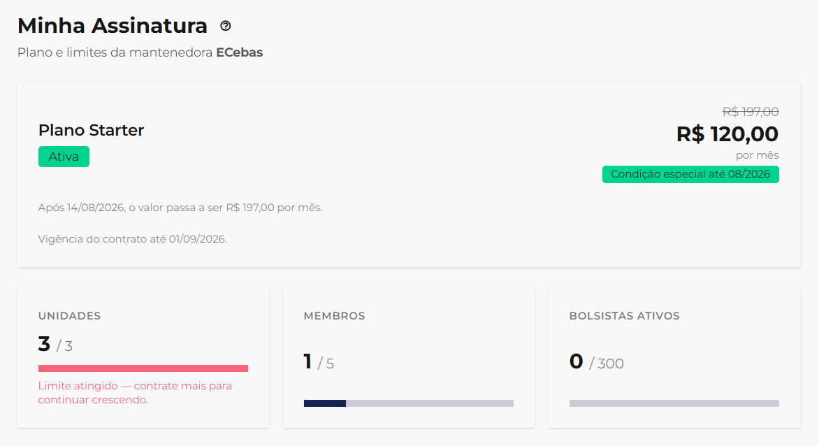 Tela Minha Assinatura